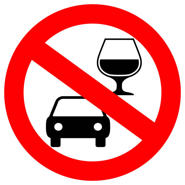 Dangers on the Road